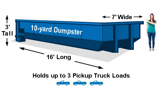 10 Yard Roll Off Dumpster Rental